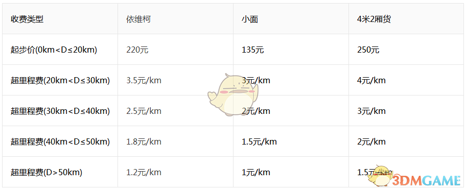 不可思议 ！特朗普最新讲话羞辱各国：他们都在拍我的马屁