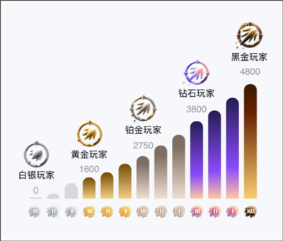 明天正月十一，记得“吃三样，做一事，忌一事”习俗，家庭幸福快乐！